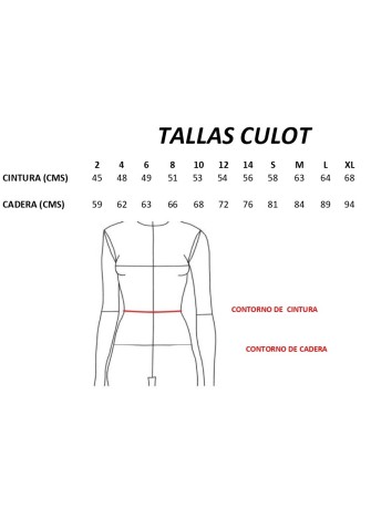 tallas
